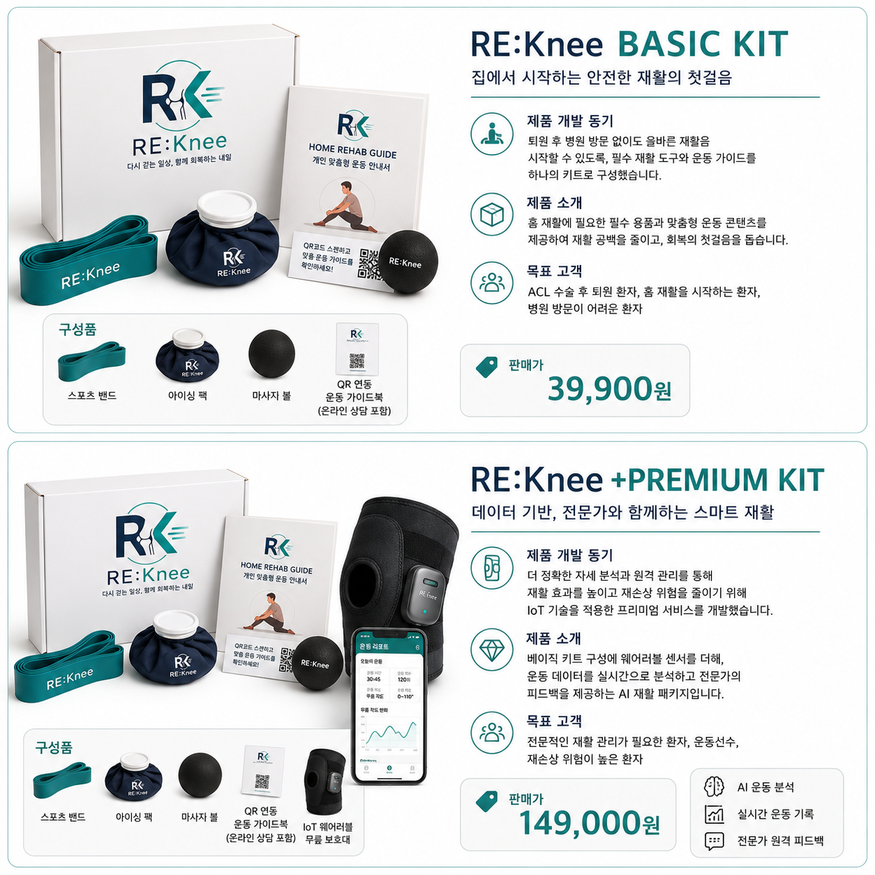 RE:KNEE_Basic Kit